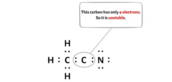 CH3CN الخطوة 4