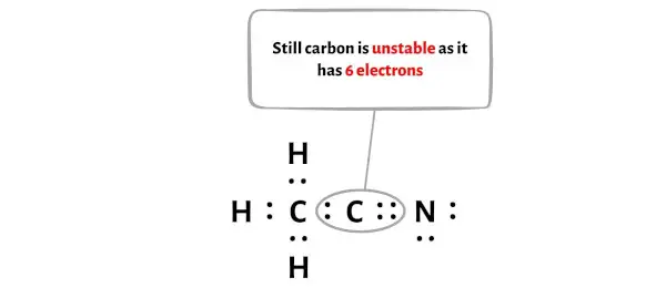 CH3CN الخطوة 6