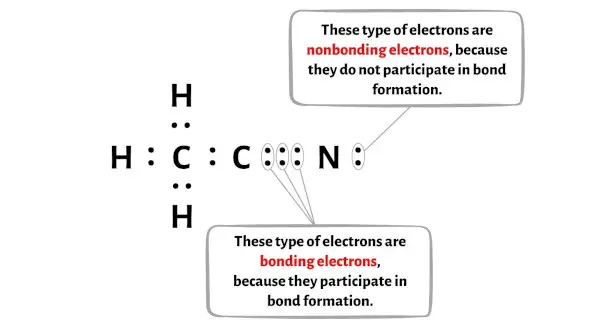 CH3CN الخطوة 9