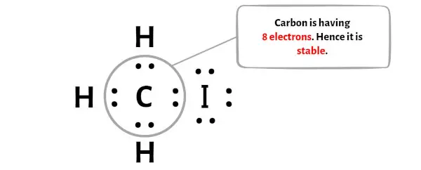 CH3I langkah 4