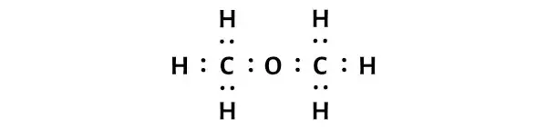 CH3OCH3 الخطوة 2