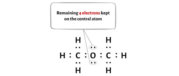 CH3OCH3 ステップ 3