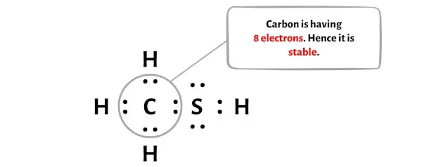 CH3SH passaggio 4