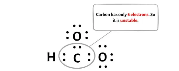 CHO2-Schritt 4