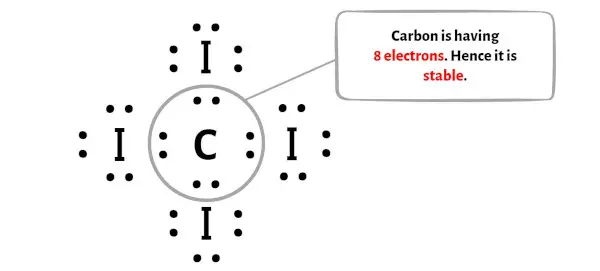 CI4 Schritt 4