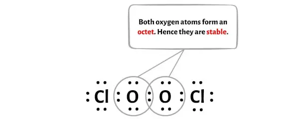 Cl2O2 الخطوة 5