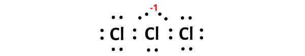 Cl3- étape 6