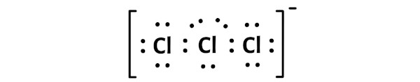 Cl3-Schritt 7