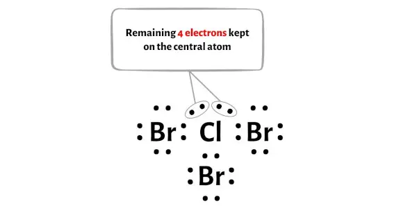 ClBr3 passaggio 4