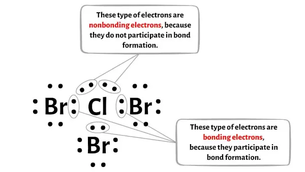 ClBr3 Schritt 5