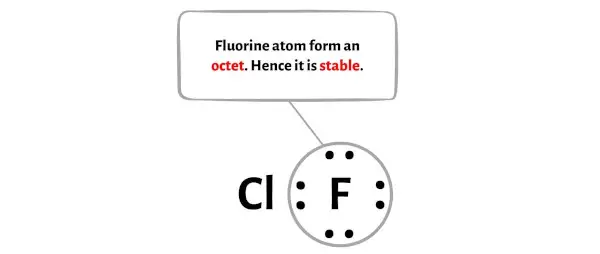 ClF etapa 3