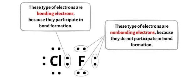 ClF-stap 5