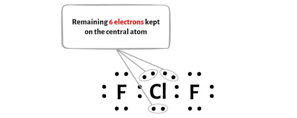 ClF2-Schritt 4