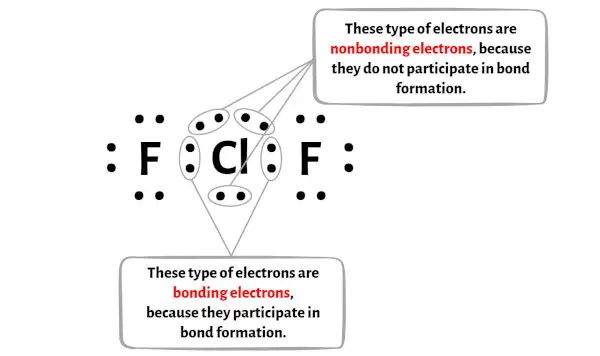 ClF2-Schritt 5