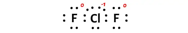 ClF2-Schritt 6