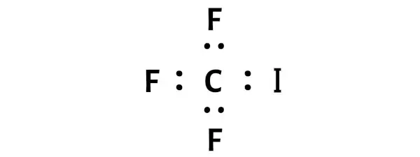 CIF3 المرحلة 2