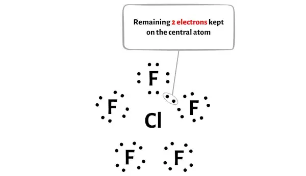 ClF5 adım 4