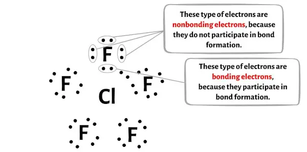 ClF5 Schritt 5