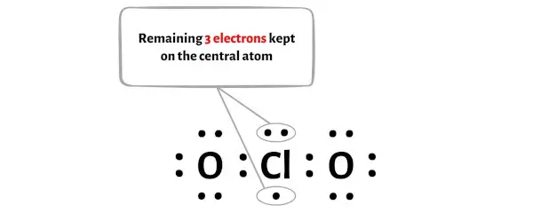 ClO2 الخطوة 4