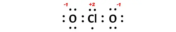 ClO2 étape 6