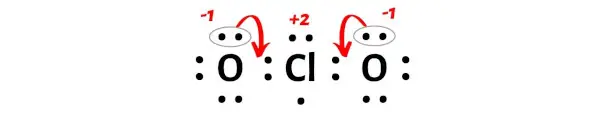 ClO2 الخطوة 7