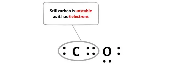 二氧化碳 步骤 7