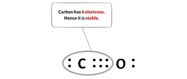 二氧化碳 步骤 9
