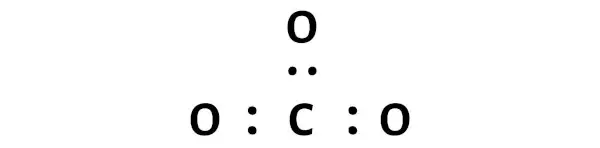 CO32-fase 2