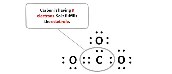 CO32-ステップ6