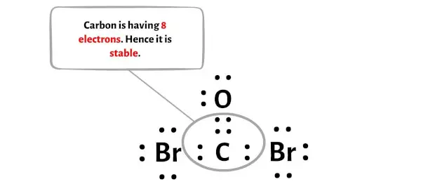 COBr2 Schritt 6