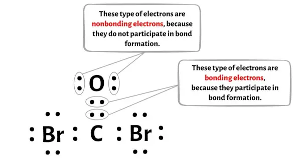 COBr2 langkah 7