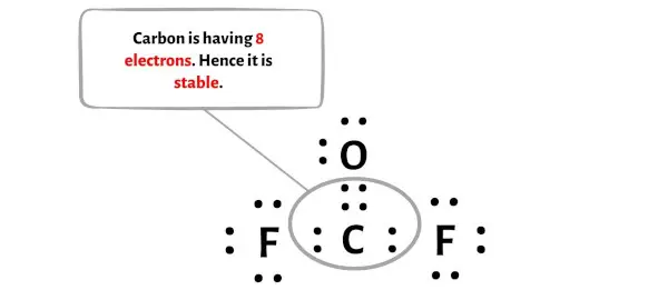 COF2 étape 6