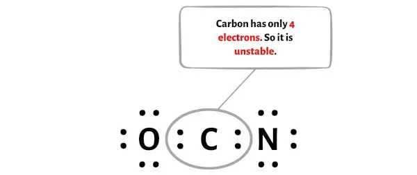 OCN – Schritt 4