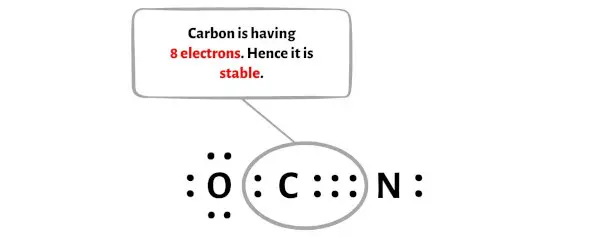 OCN – Schritt 8