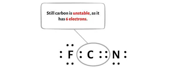 FCN-stap 6