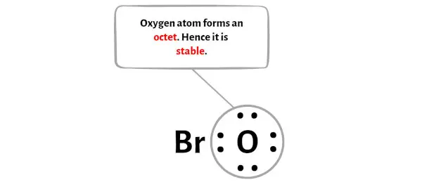 BrO – Schritt 3