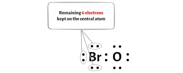 BrO – Schritt 4