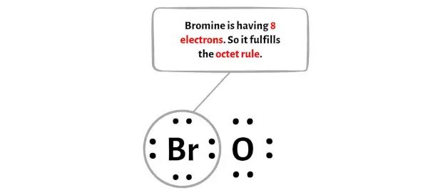 BrO – Schritt 5