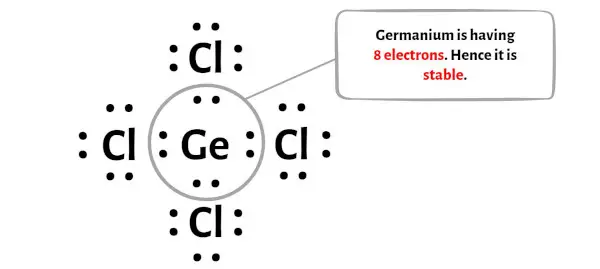 GeCl4 langkah 4