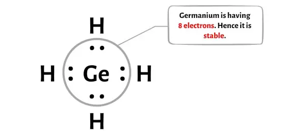 GeH4 步骤 4