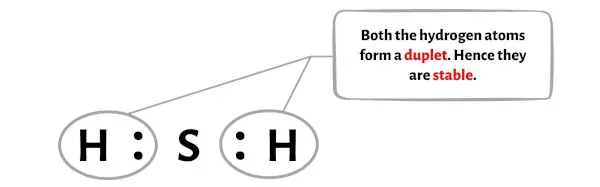 硫化氢步骤 3