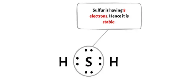 硫化氢步骤5