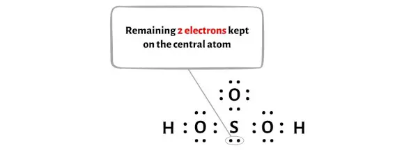 H2SO3 étape 4