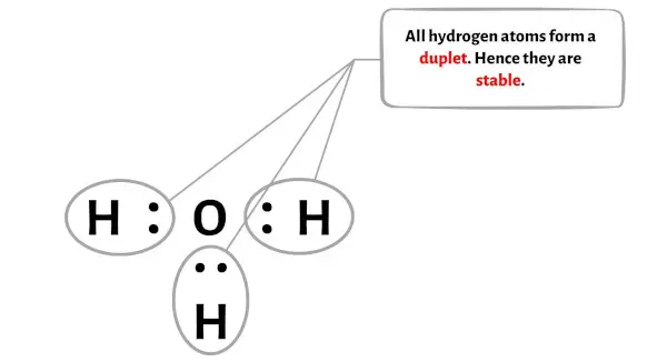 H3O+ adım 3