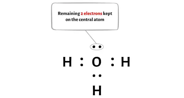 H3O+ stap 4