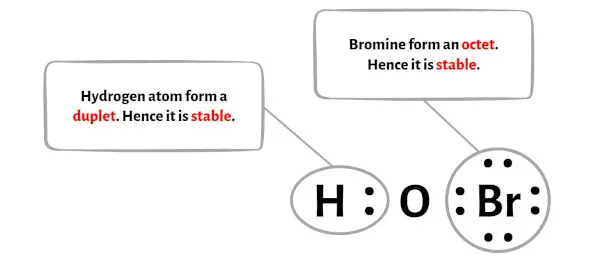 HBrO-stap 3