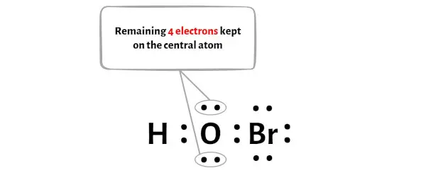 HBrO-stap 4