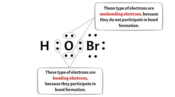 HBrO passo 6