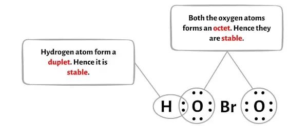 HBrO2 langkah 3