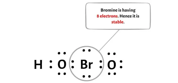 HBrO2 ステップ 5